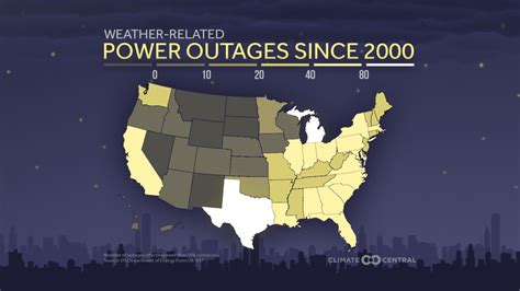 In 2022 the company sold 387, 844 megawatt hours via retail sales to end users. . Nli outage map